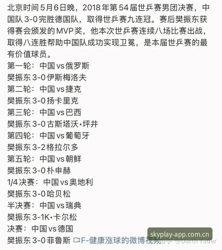 德国队世界杯名单，谁才是最大惊喜？——星空体育官网用户吴凯带你深度解析